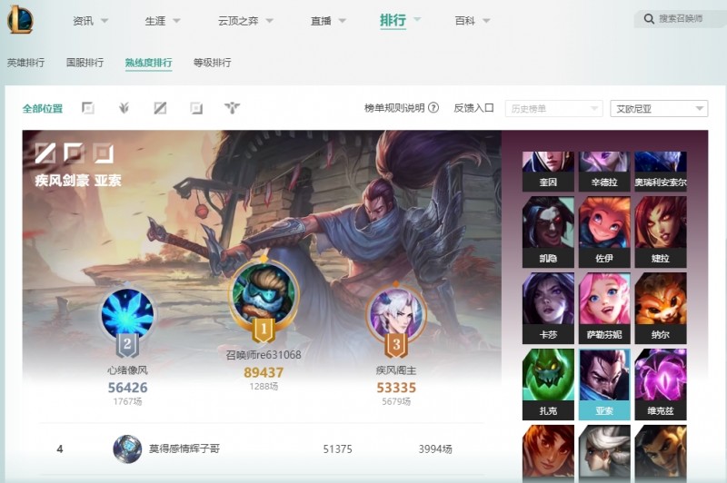 英雄联盟自己的“国标”！?WEGAME上线英雄熟练度排行功能