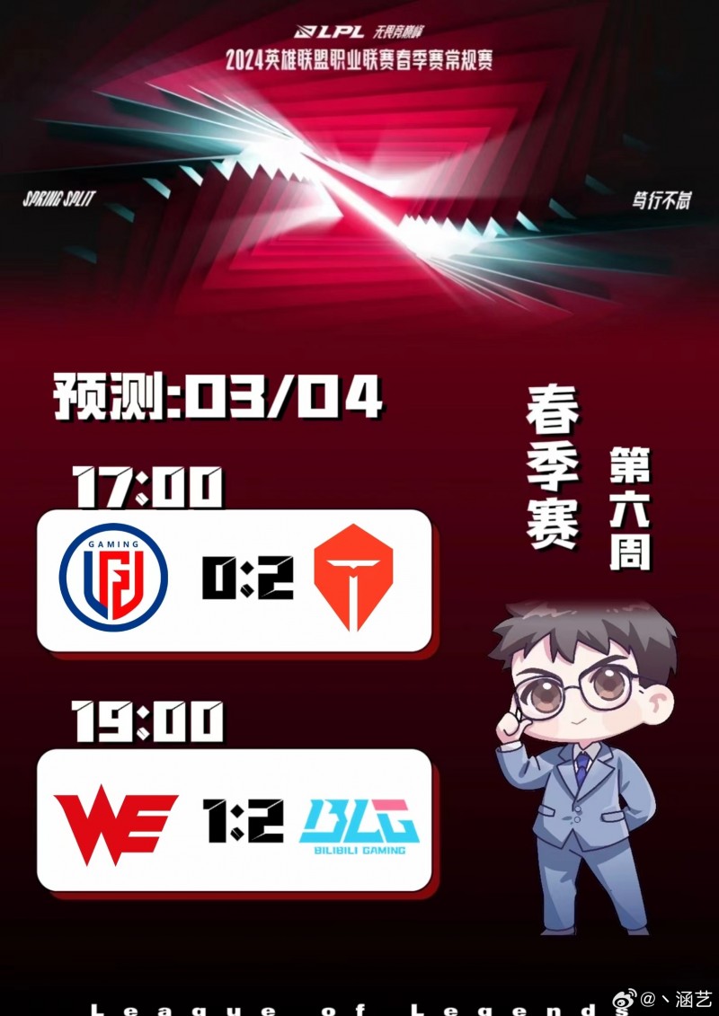 涵艺明日赛果预测：TES 2-0 LGD！BLG 2-1 WE！