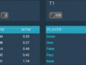 【蜗牛电竞】KeSpa杯决赛T1vsHLE数据:Peyz分均输出987,Gumayusi分均742