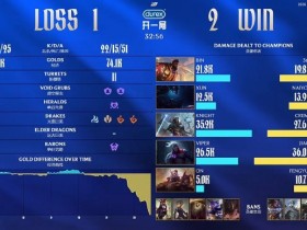 【蜗牛电竞】BLG超话热议不敌TES:内部要不再爆一次有人出走吧,舆论又转移了