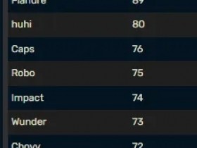 【蜗牛电竞】昨日Flandre选出上单纳亚菲利 生涯英雄数追平Faker来到89