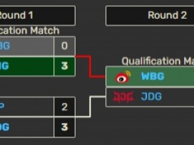 【蜗牛电竞】错哥我们灯了?豆瓣网友发帖:上一次BO5击败Ruler的LPL选手为Light