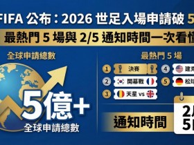 【蜗牛电竞】2026年大发体育足球盘口分析指南:如何读懂盘口变动