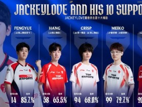 【蜗牛电竞】JackeyLove生涯十大辅助:与Baolan搭档182场胜率高达70%