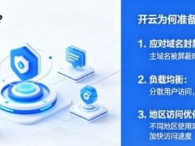【蜗牛电竞】网站镜像地址是什么?为什么开云会准备多个备用域名