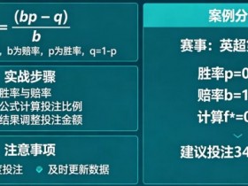 【蜗牛电竞】体育投注中的“凯利公式”实战应用教程