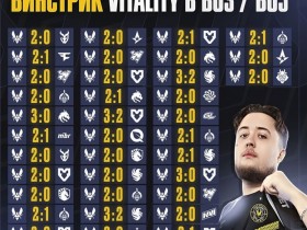 【蜗牛电竞】BO3与BO5赛制深度解析:稳定性、战术深度与爆冷概率的较量