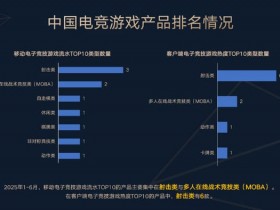 【蜗牛电竞】今日稳健型电竞赛事方向分析:数据驱动下的理性观赛指南