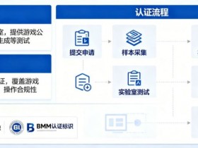 【蜗牛电竞】GLI与BMM认证意味着什么?解读数字娱乐平台背后的公平性与技术合规体系