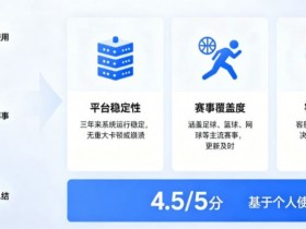 【蜗牛电竞】从关注结果到关注过程:数字体育时代用户行为的三年变化