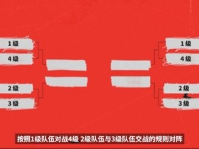 【蜗牛电竞】🙀🙀MSI首轮大致抽签猜想:BLG面对T1?TES或将交手HLE/TSW