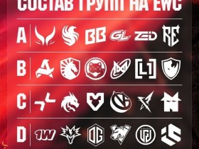 【蜗牛电竞】2026电竞世界杯DOTA2项目分组出炉:XG位于A组,VG位于C组