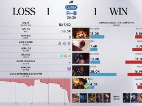 【蜗牛电竞】BLG超话讨论第二局失利:手大哥真的劳累啊 队友能来点作用吗