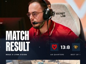 【蜗牛电竞】🎮Su神两回合八杀昙花一现 LVG不敌MOUZ 将与TYLOO生死双架