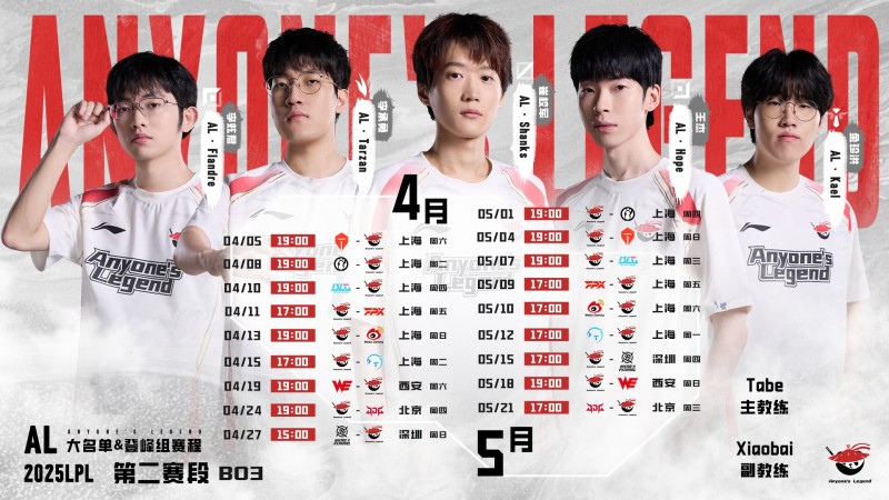 小王是我！AL战绩来到13胜4负 即使后续不敌JDG也锁定联盟第二