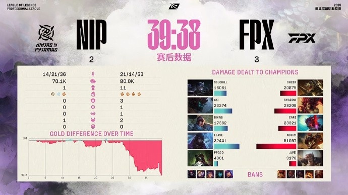 Shad0w喊话大B：刺激的bo5 敬佩的对手 我会带着你的意志冲下去的