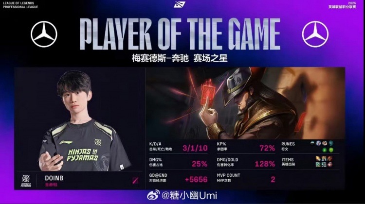 doinb连续两把MVP！妻子糖小幽：夏天了B神 回来吧我最骄傲的中单