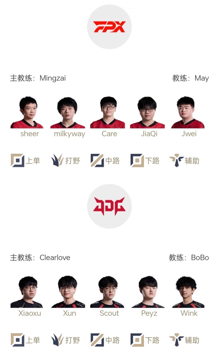 LPL明日首发： FPX更换首发银河交手Xun，iG休赛风波后Wei迎战Tian！