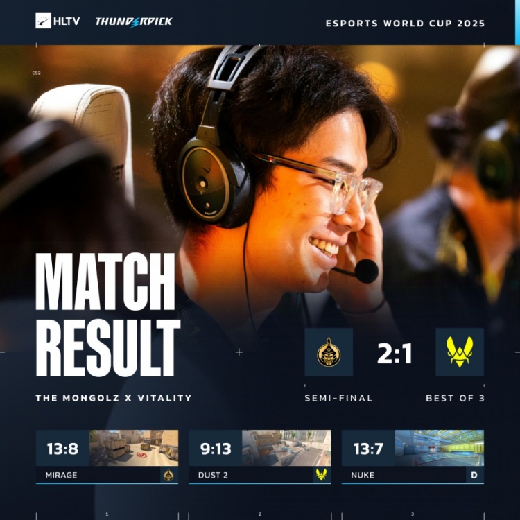 🎮#Zywoo状态？4k&Senzu合砍103杀 蒙古铁骑2-1踏平VIT挺进决赛