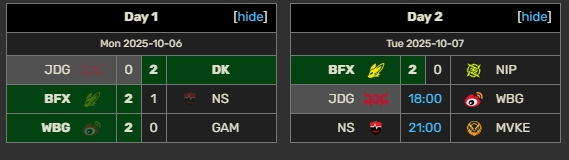【蜗牛电竞】国际赛打不过LCK邀请赛也打不过!LPL两日对阵LCK战绩为0胜4负