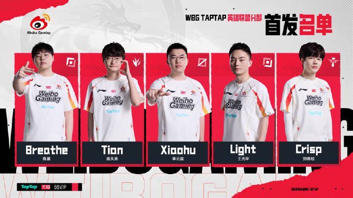 【蜗牛电竞】万一呢?WBG迎来终极剧本 夺冠将分别击败BFX、NX、双杀DK