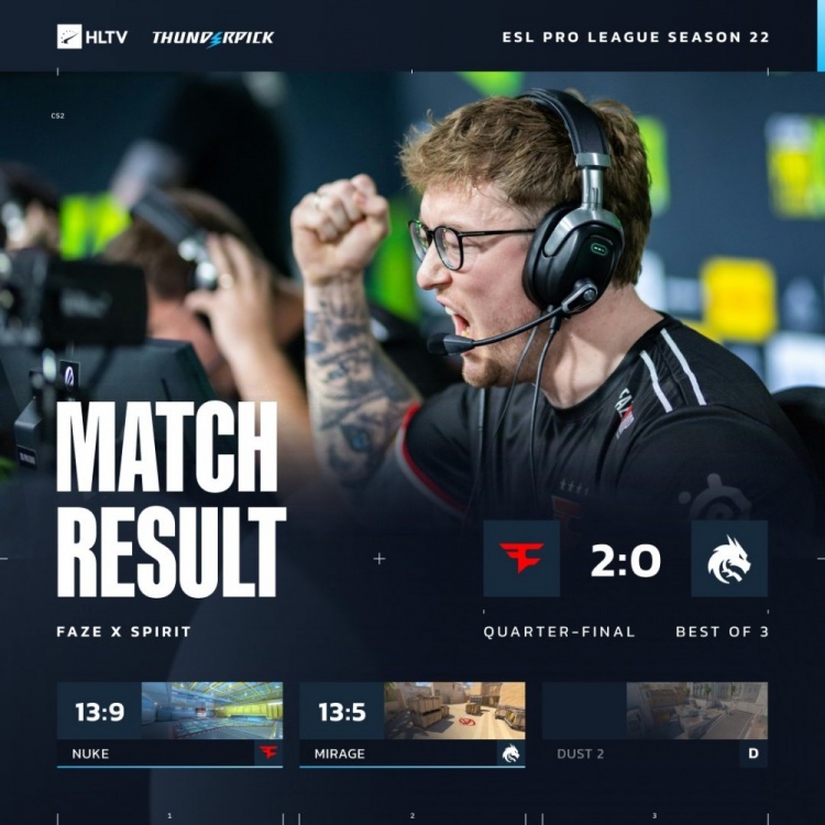 【蜗牛电竞】🎮银河战舰再度轰鸣!Spirit枪法&战术被完爆 遭FaZe横扫淘汰