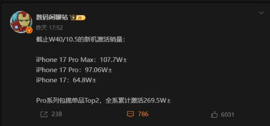 【蜗牛电竞】苹果17vs小米17国内激活量对比:苹果Pro系列包揽前2