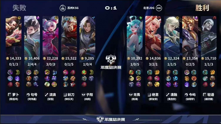 【蜗牛电竞】🎮清融带队助力JDG 1-0 KSG 狼队 1-0 WB! 狼队 JDG锁定淘汰赛