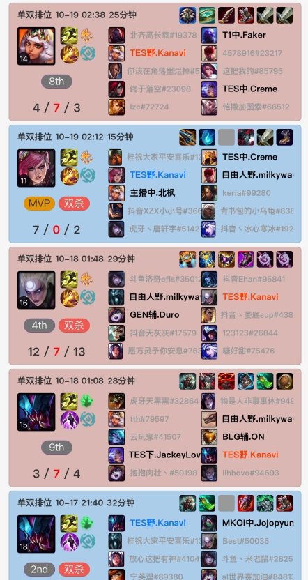 【蜗牛电竞】训练赛打累了?!Kanavi已有三日未登录峡谷之巅游戏账号