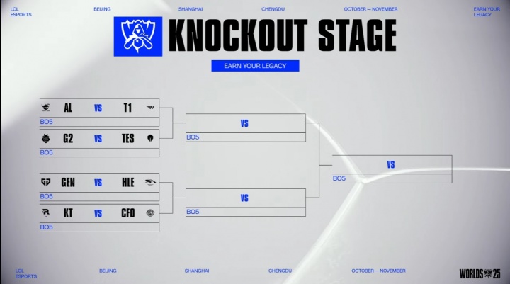 中国台湾网友热议抽签结果：Al开场让1K经济T1都不见得赢