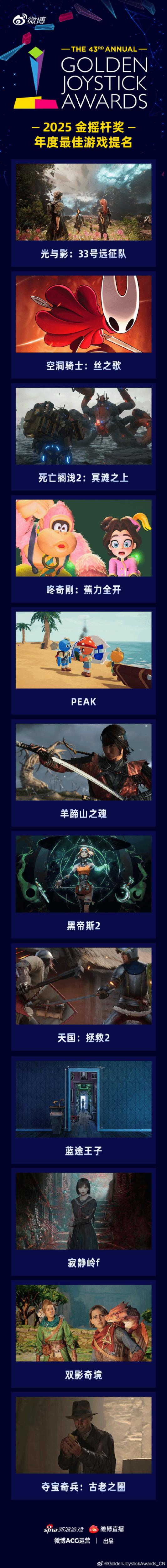 【蜗牛电竞】金摇杆年度游戏提名出炉!《丝之歌》《光与影》等入围