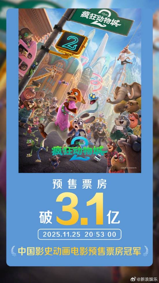 破纪录！《疯狂动物城2》预售总票房超《哪吒2》