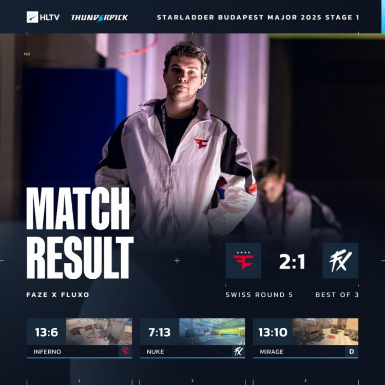 【蜗牛电竞】🎮战舰轰鸣地狱归来!FaZe众神归位逆转淘汰FX 惊险晋级Stage2