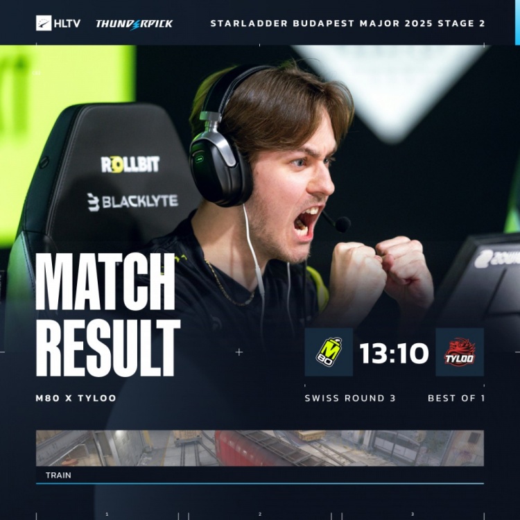 【蜗牛电竞】🎮Jee进攻大狙喜忧参半 TYLOO不敌M80 进1-2组命悬一线