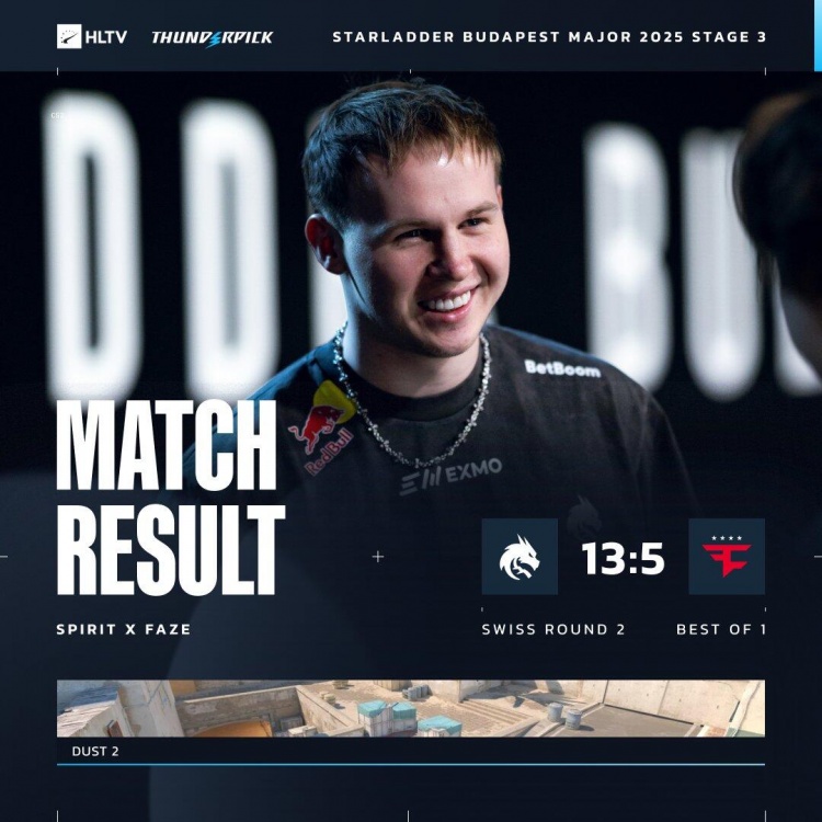 【蜗牛电竞】🎮指挥完爆了啊!donk大狙拿下首日第二次五杀 Spirit击败FAZE