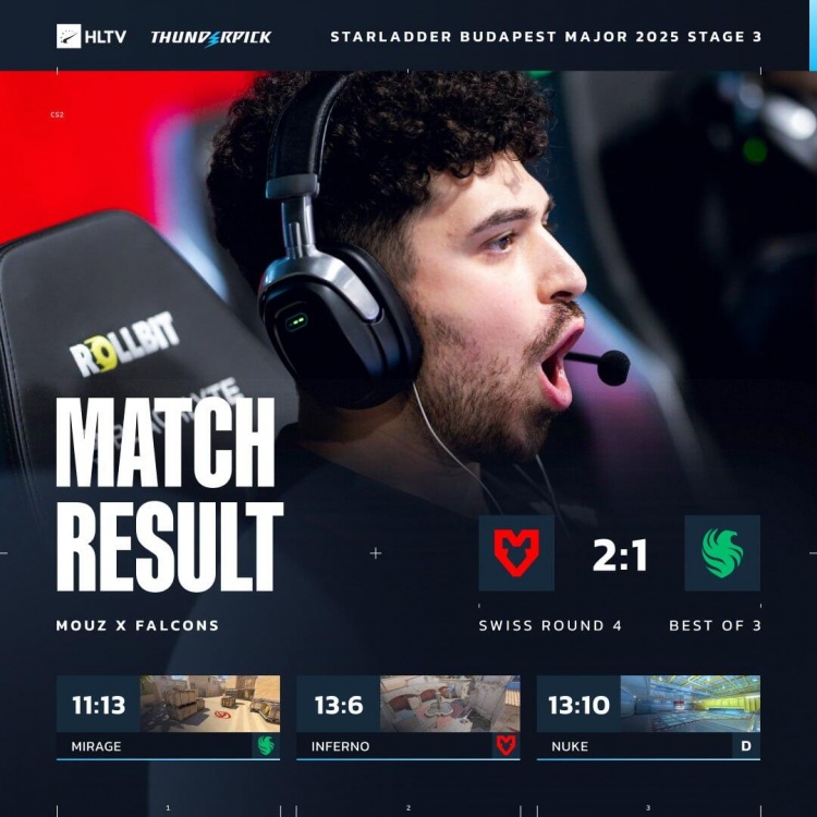 🎮六个手枪局全败！关键局无法得分 Falcons输MOUZ将迎生死战