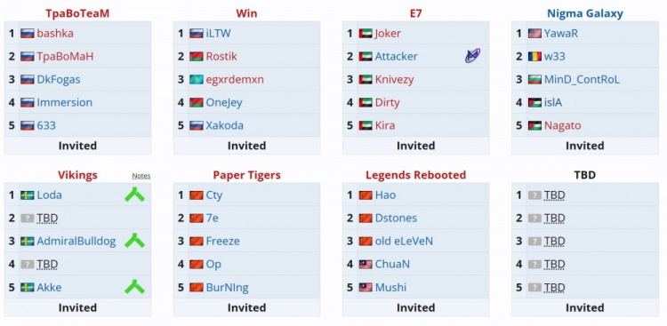 【蜗牛电竞】DOTA2国际老头杯!BurNing W33等知名老将参赛 总奖金17.5万美元