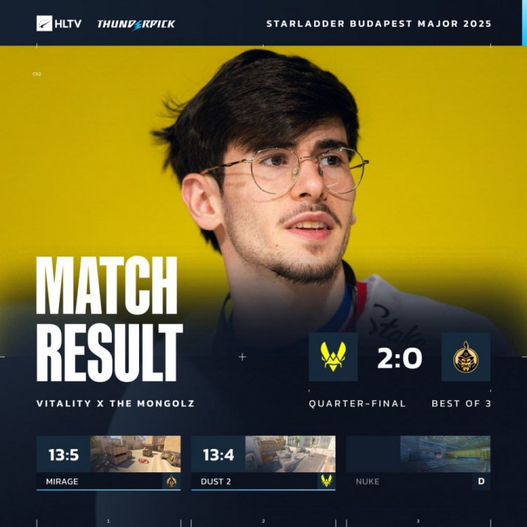 【蜗牛电竞】🎮大胖≠Senzu!ZywOo46杀无可匹敌 小蜜蜂横扫蒙古挺进四强