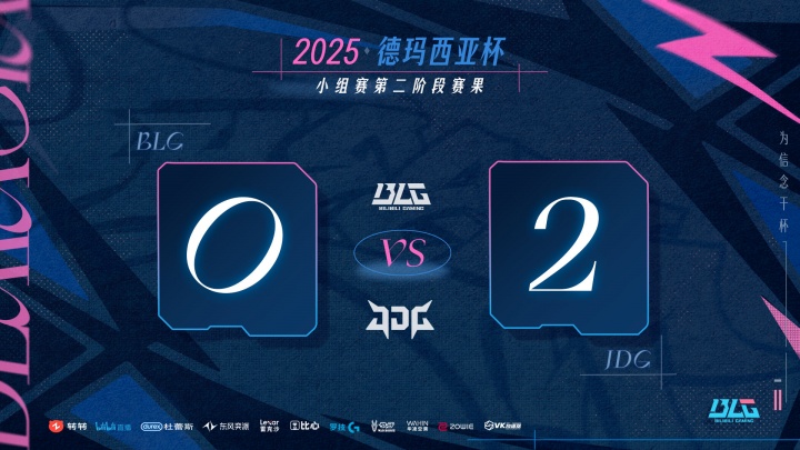 【蜗牛电竞】好快的参团！前BLG打野Beichuan光速点赞了BLG确定淘汰的战报微博