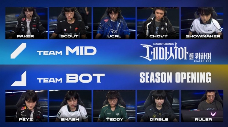 【蜗牛电竞】🎮LCK季前赛:Faker三杀赛恩大斧无情 MID队击败BOT队夺冠