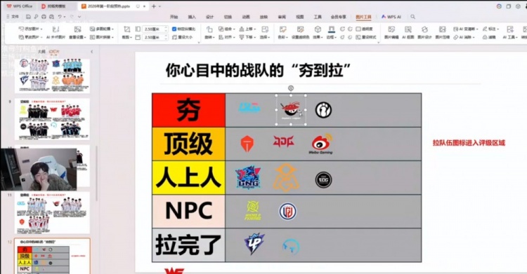 【蜗牛电竞】957从夯到拉排LPL新赛季队伍:BLG AL IG夯 TES JDG WBG顶级
