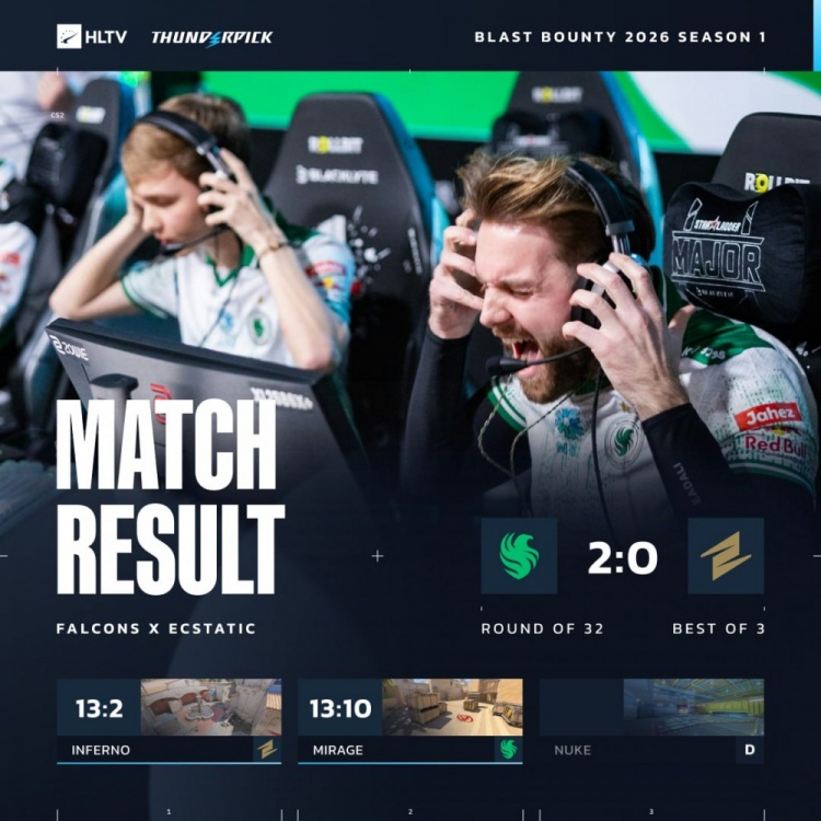 【蜗牛电竞】🎮Monesy&京介合砍65杀 真🐉小镇降世 Falcons横扫ECSTATIC