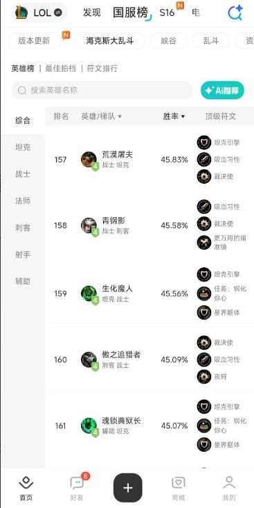 【蜗牛电竞】国服海克斯大乱斗胜率最低英雄排行：巴德倒数第一仅40.18%