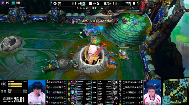 【蜗牛电竞】TES超话怒斥不敌iG：卧槽你给哥哥头看得更大了你知道吗