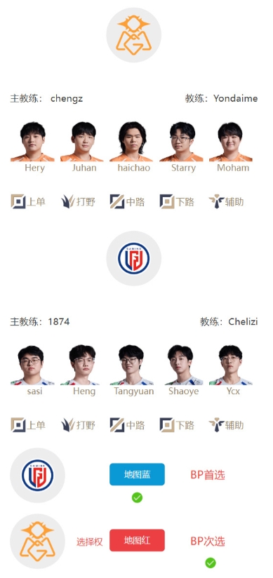 【蜗牛电竞】LPL明日首发出炉:焦点战JDGvsBLG,Tabe带新号交手BLG!