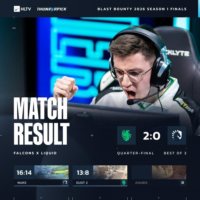 【蜗牛电竞】🎮尼尼孩孩齐发力!Niko手枪四杀翻盘 孩神爆轰50杀 猎鹰横扫TL