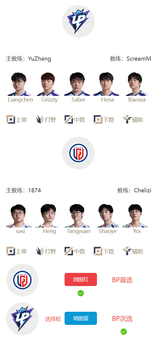 【蜗牛电竞】LPL明日首发：三场Bo3但没有登峰组比赛，终场EDG对阵NIP