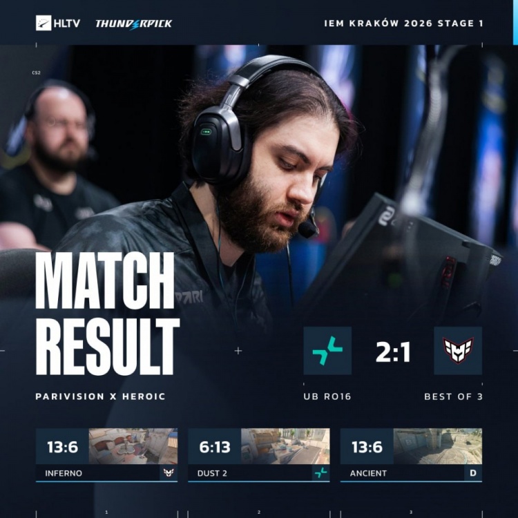 【蜗牛电竞】🎮四带一？zweih三图数据垫底 Jame如有神助暴轰50杀 PV2-1X队