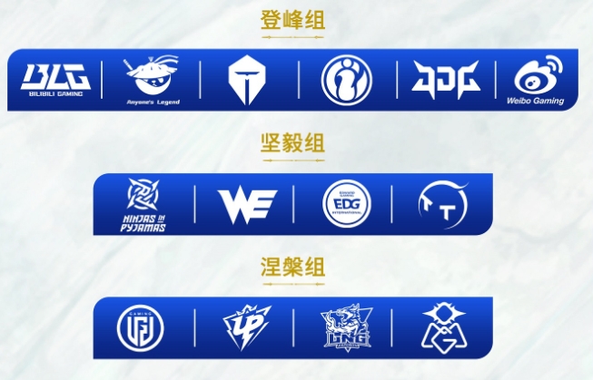 【蜗牛电竞】相生相克?JDG双杀BLG但被WBG双杀,只要BLG双杀WBG将达成循环