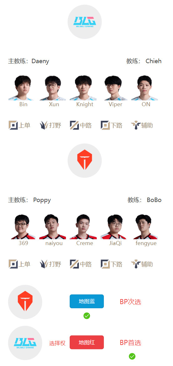 【蜗牛电竞】LPL明日首发公布：Bin维持首发对抗369！新人上单Wenbo替补席